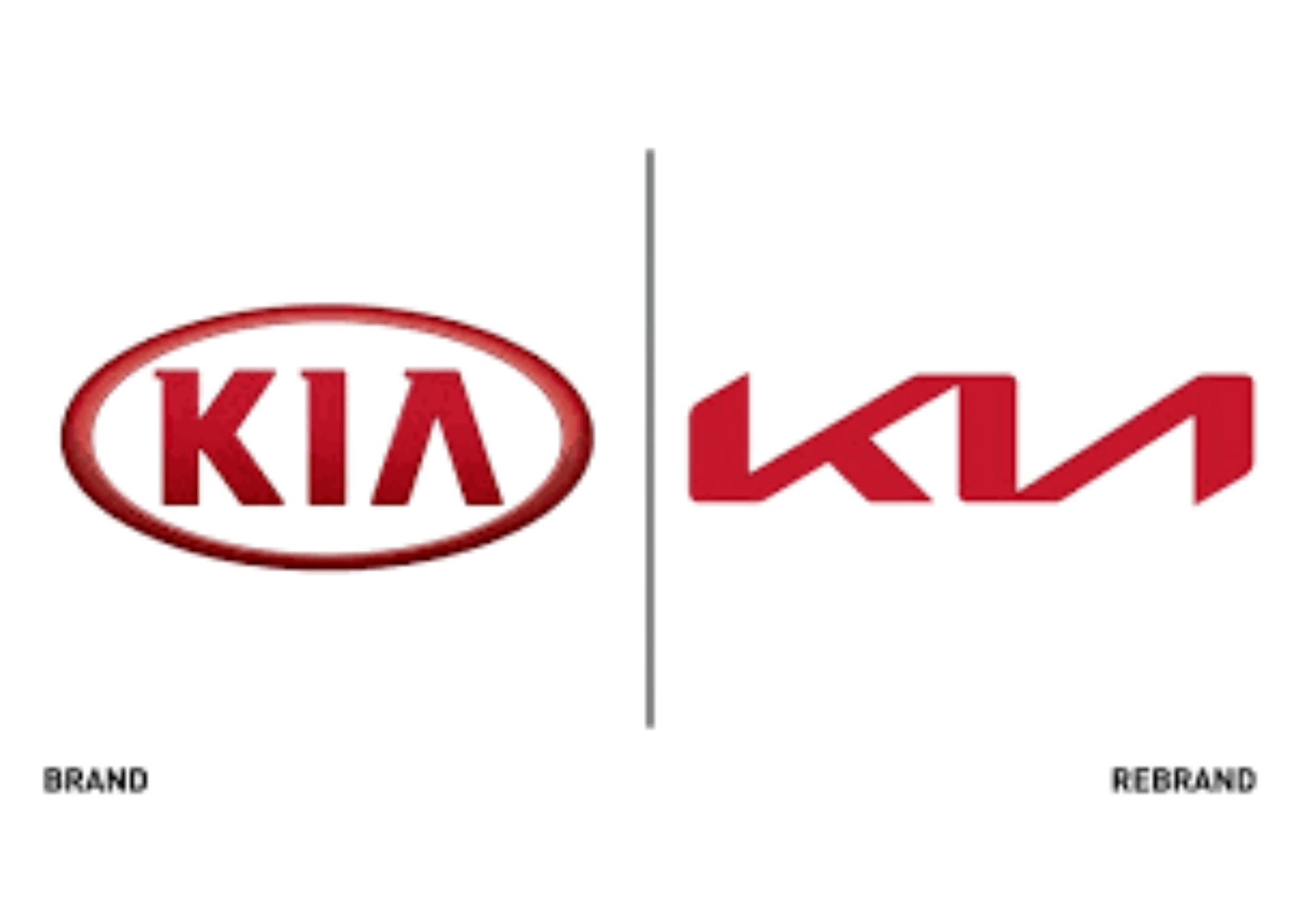 Kia Logo-Änderung 2021 (Wikipedia)