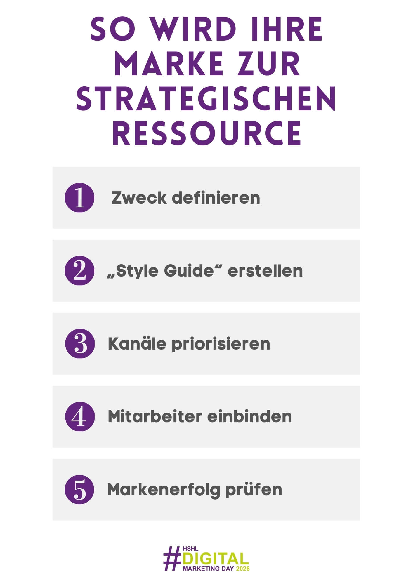 Fünf Schritte zur strategischen Ressource